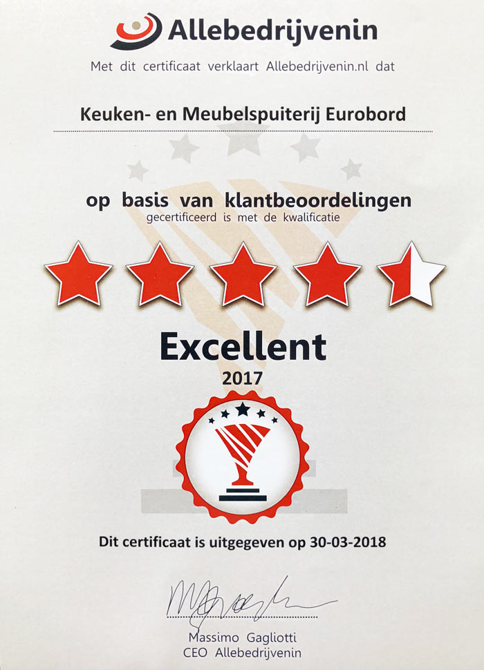 certificaat eurobord keukenspuiterij 2017