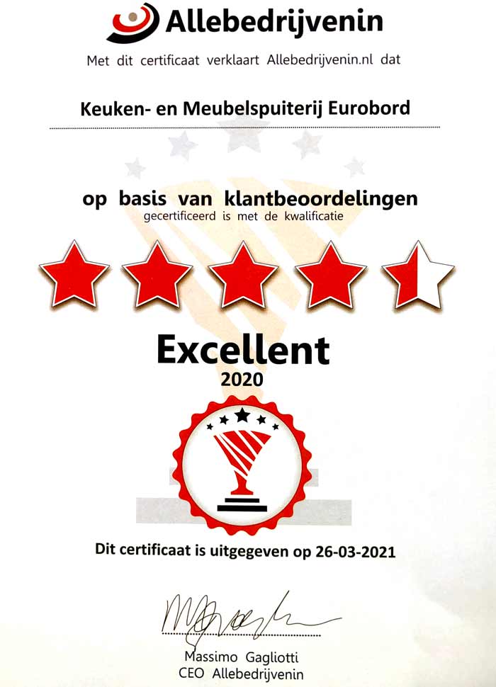 certificaat eurobord keukenspuiterij 2019